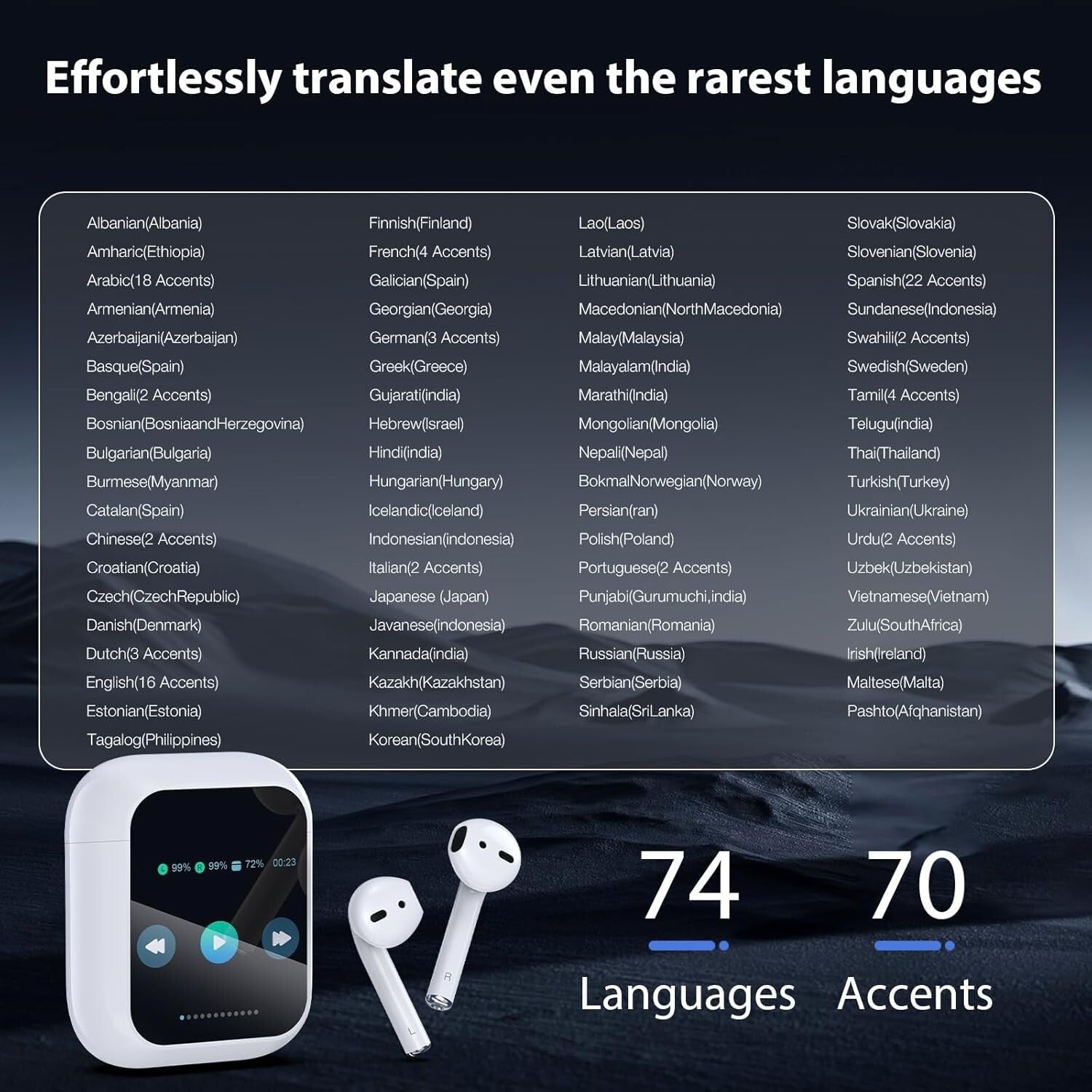 Seamless Communication with 144 Language Translator Earbuds and Offline Packs