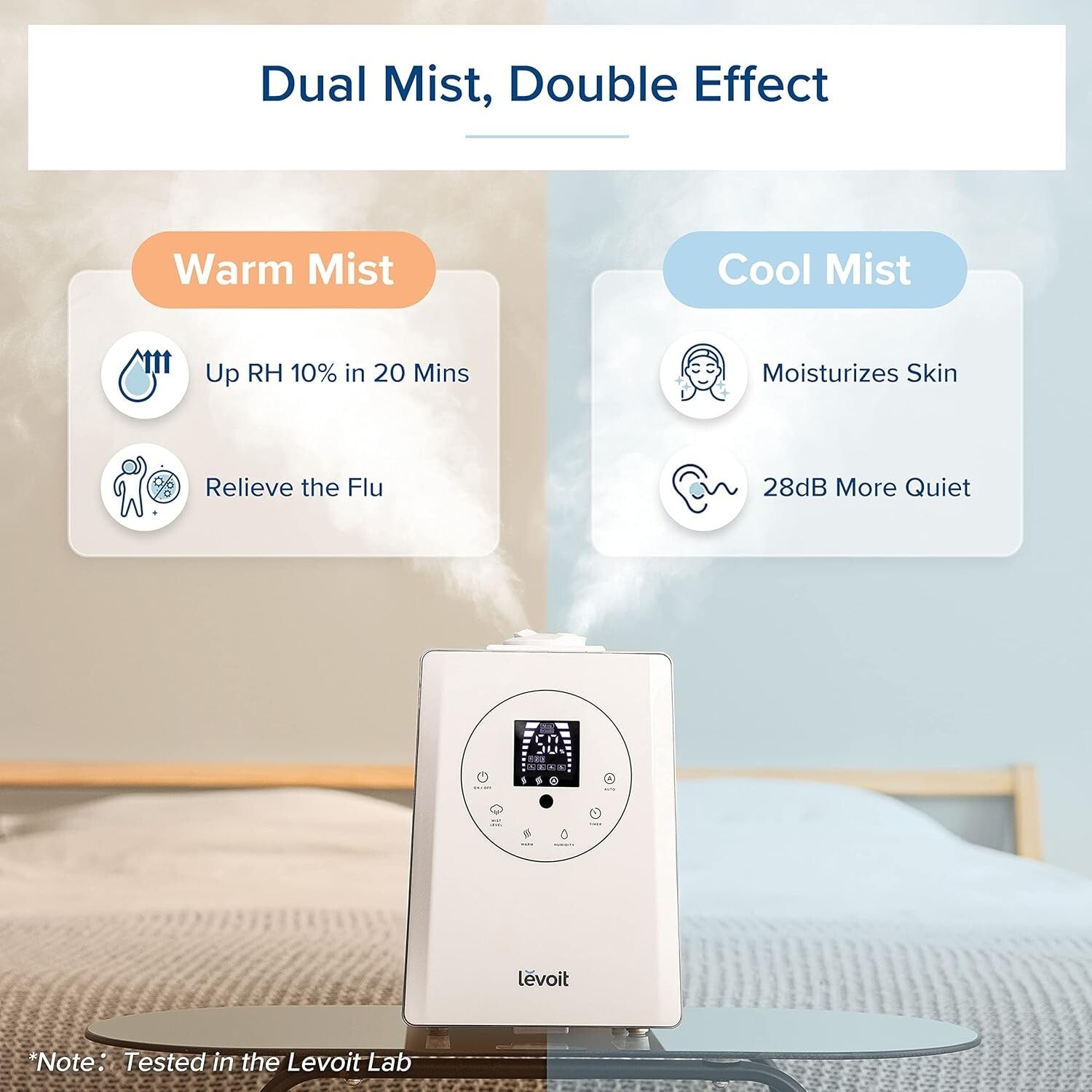 Effective 6L Home Humidifier: Adjustable Humidity Sensor & Essential Oils