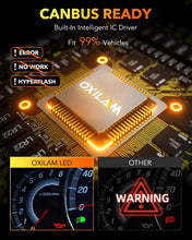 Load image into Gallery viewer, Cool White LED Light Bulbs Combo - H11 9005, 82K Lumen Upgrade for All Vehicles