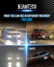 Load image into Gallery viewer, Silent Operation 9007 Fog Light - Easy Installation for Reliable Visibility
