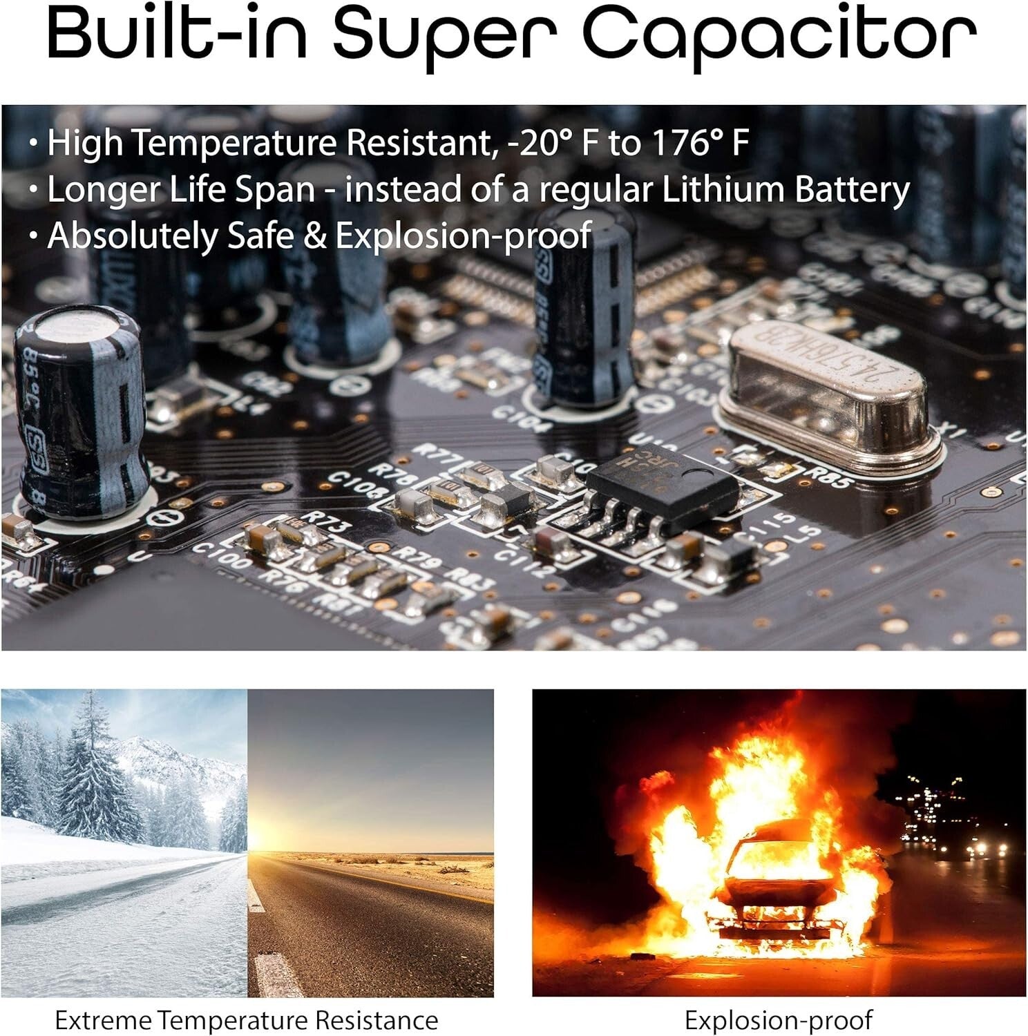 Full HD Dual Camera Car Dash Cam with Infrared Night Vision & Supercapacitor