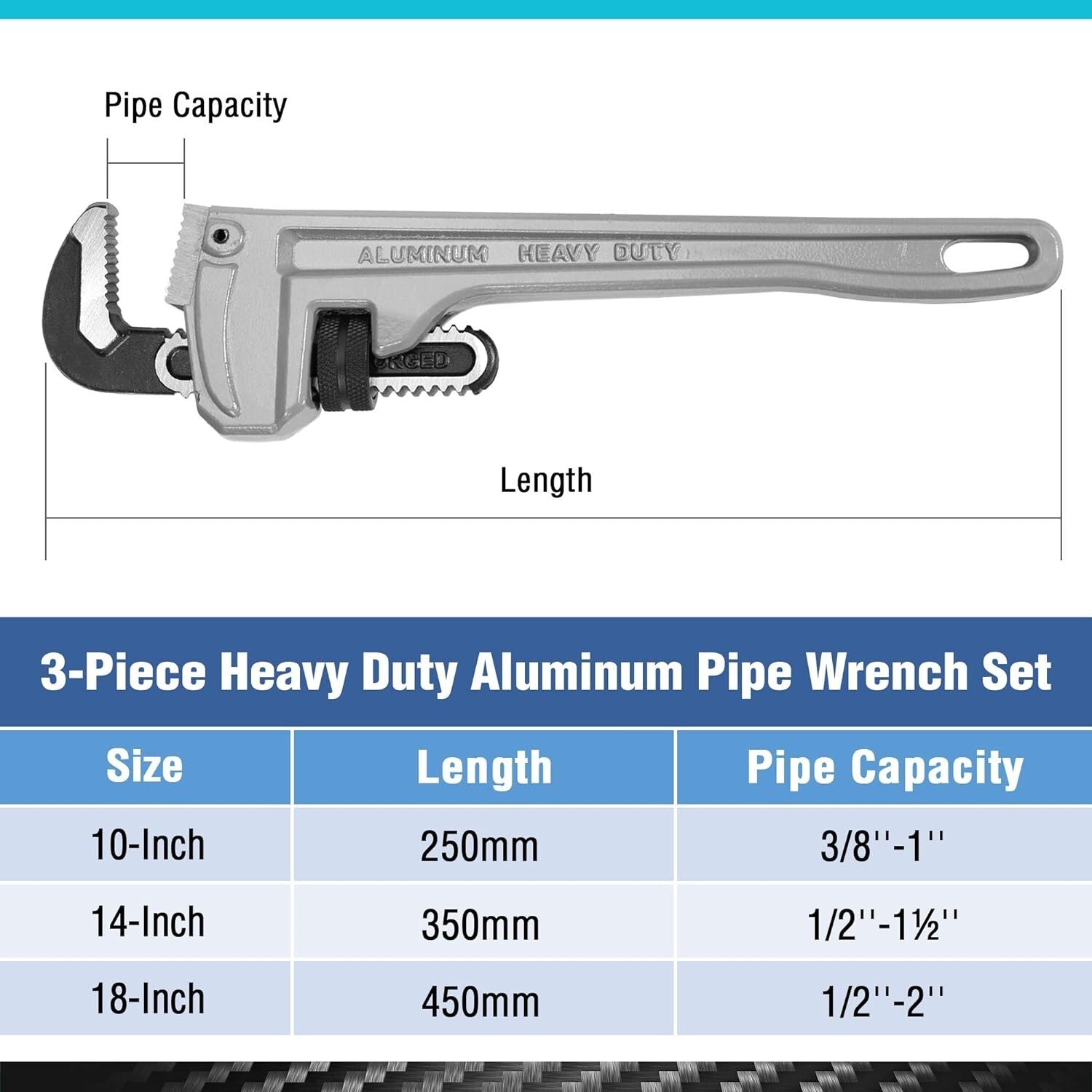 Professional 3-Piece Aluminum Pipe Wrench Set - Durable & Lightweight