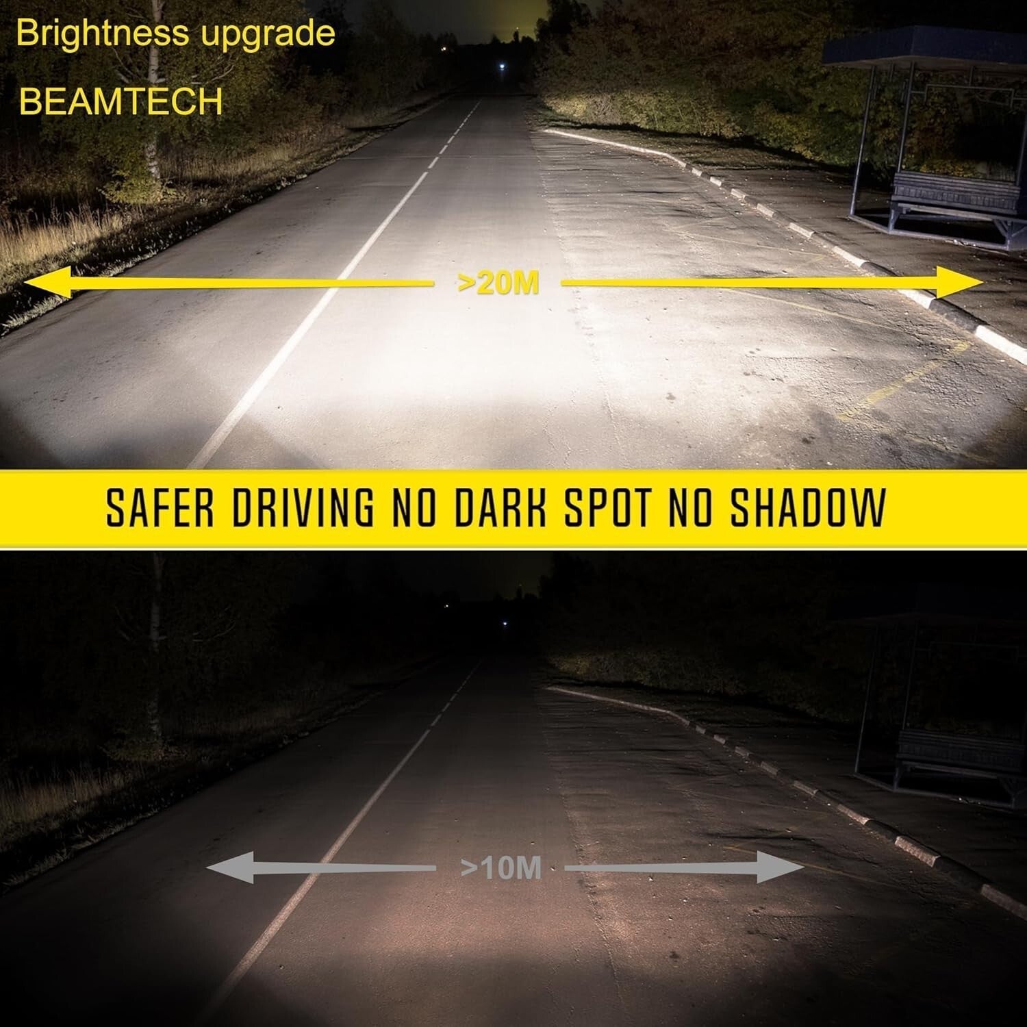 H4 S1 Series 900-3 Fanless Fog Light Bulbs - 300% Brighter, 6500K White, 2 Pack