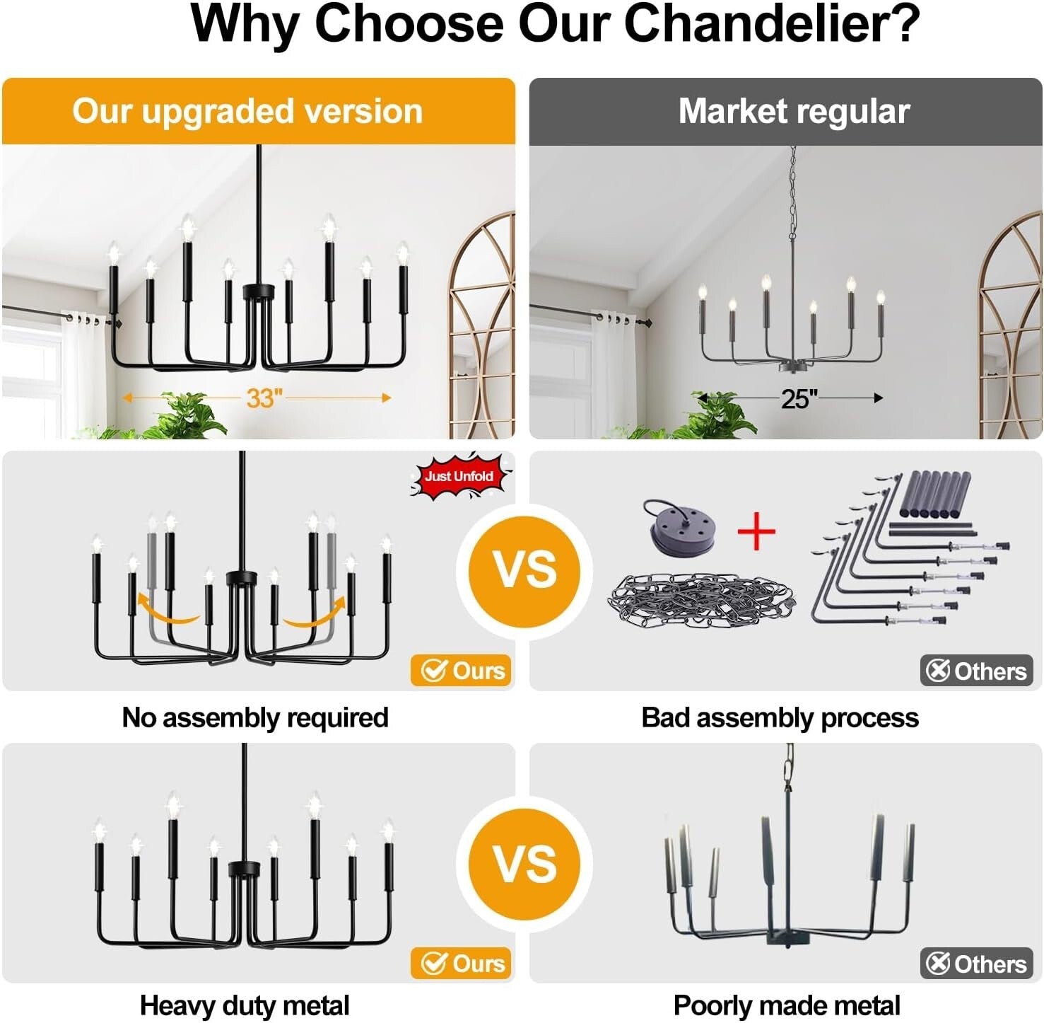 Elegant 8-Light Black Chandelier - Ideal for Foyer, Entryway, and Dining Areas