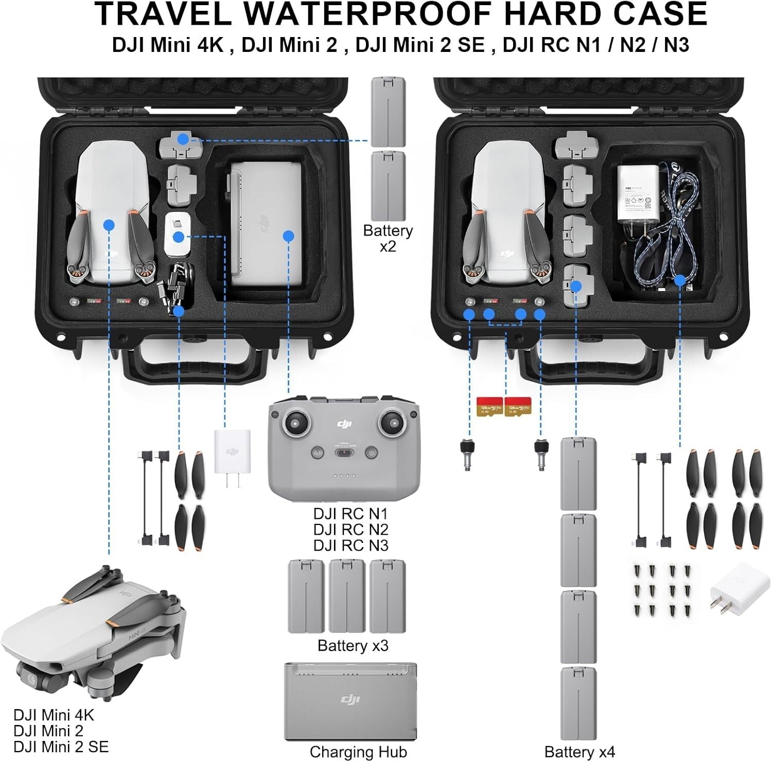 Durable Portable Hard Case for DJI Mini 2 SE Accessories - Secure & Stylish