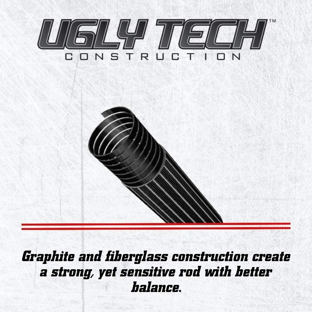 GX2 Fishing Rod & Reel Combo 6.5 Feet - Instant Anti-Reverse & Comfortable Grip