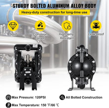 Load image into Gallery viewer, Corrosion-Proof Air Diaphragm Pump with Nitrile Design – 35 GPM Flow Rate