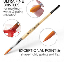 Load image into Gallery viewer, Premium 84-Piece Watercolor Set with Brushes, Paper &amp; Tutorials Included