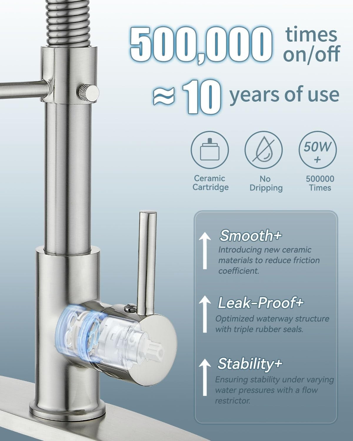 Premium Pull Down Kitchen Faucet & Soap Dispenser Set - Durable & Easy to Use