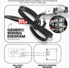 Load image into Gallery viewer, High-Tech Remote Control Thermostat for Ambient &amp; Majestic Gas Heating Systems