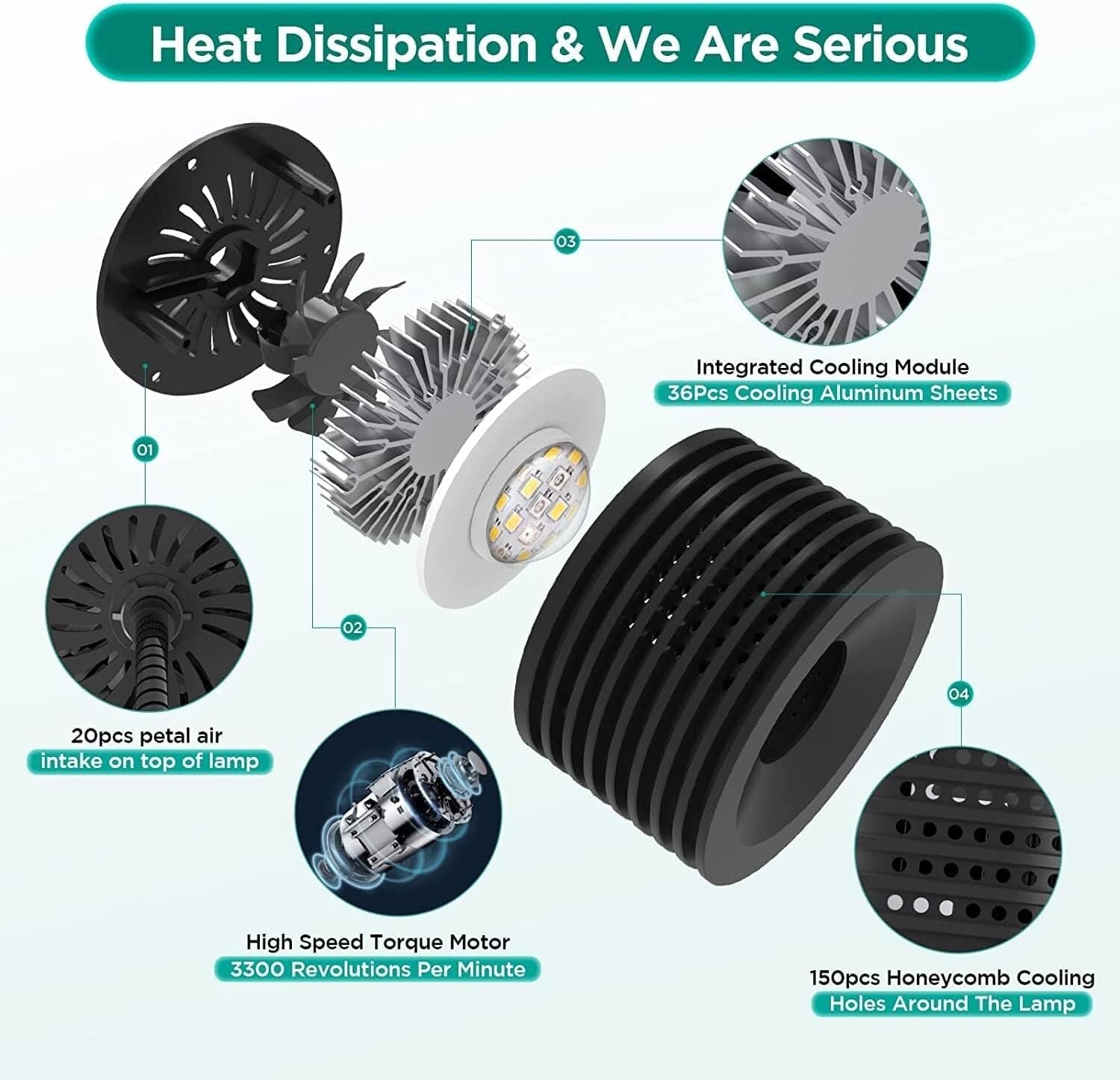 Adjustable Full Spectrum Aquarium Light for Vibrant Saltwater & Freshwater Tanks