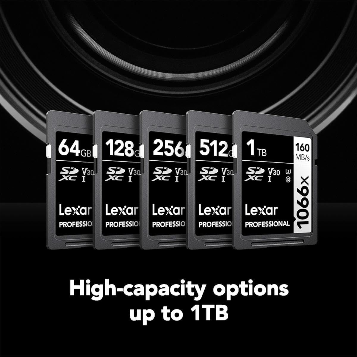 Ultra Reliable 512GB SDXC Card for High-Speed Photography & Video, Compact Size