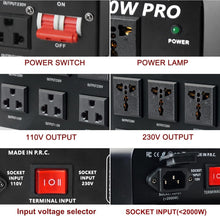 Load image into Gallery viewer, Efficient 5000W Voltage Converter with Three Sockets - Seamless Power Adaptation