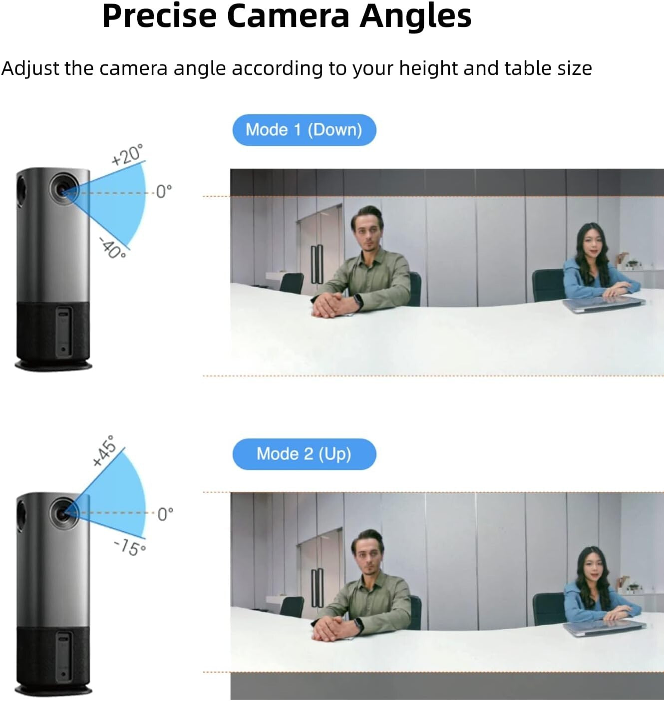 MAXHUB 360-Degree 4K Smart Video Conference Camera with Auto Speaker Tracking