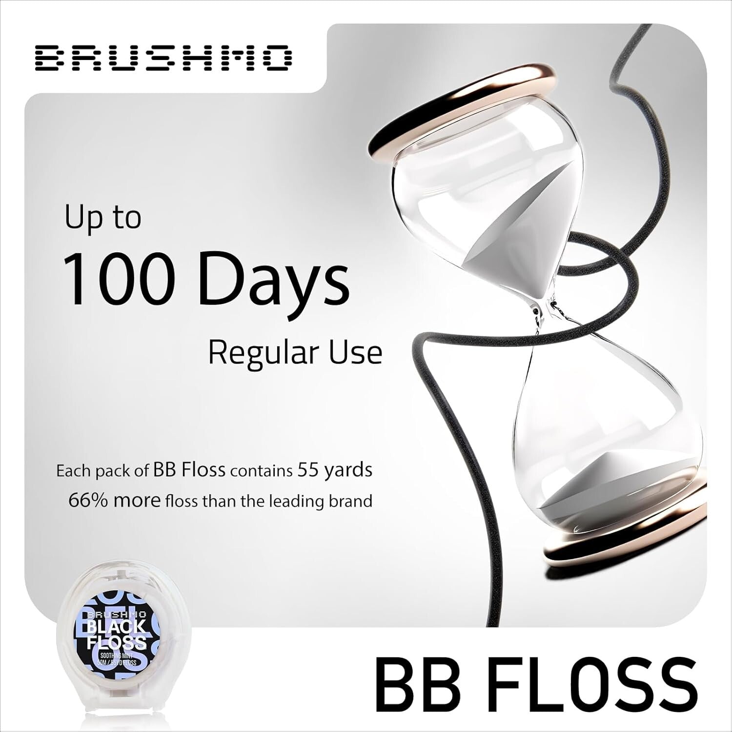 Gentle Black Woven Dental Floss - PTFE Free & Designed by Dentists for Best Care