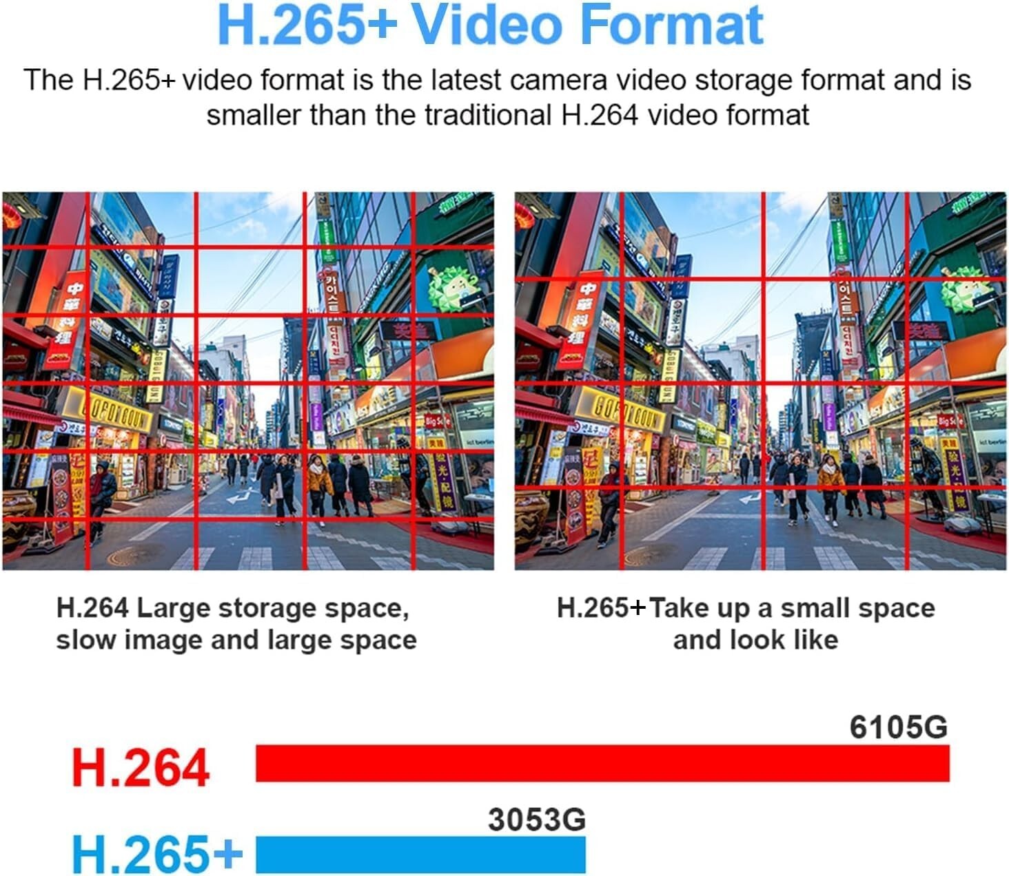 4-Channel 1080N Hybrid DVR - Versatile HD Security System with Motion Detection
