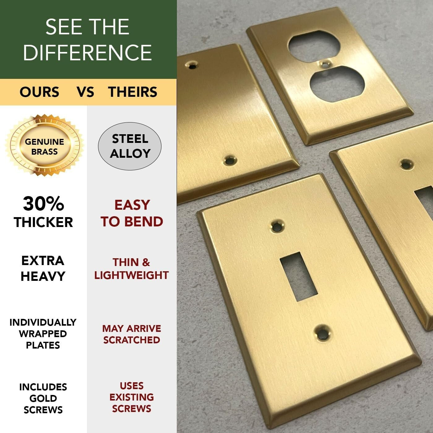 Elegant 8-Pack Brushed Brass Light Switch & Outlet Covers - Standard Size