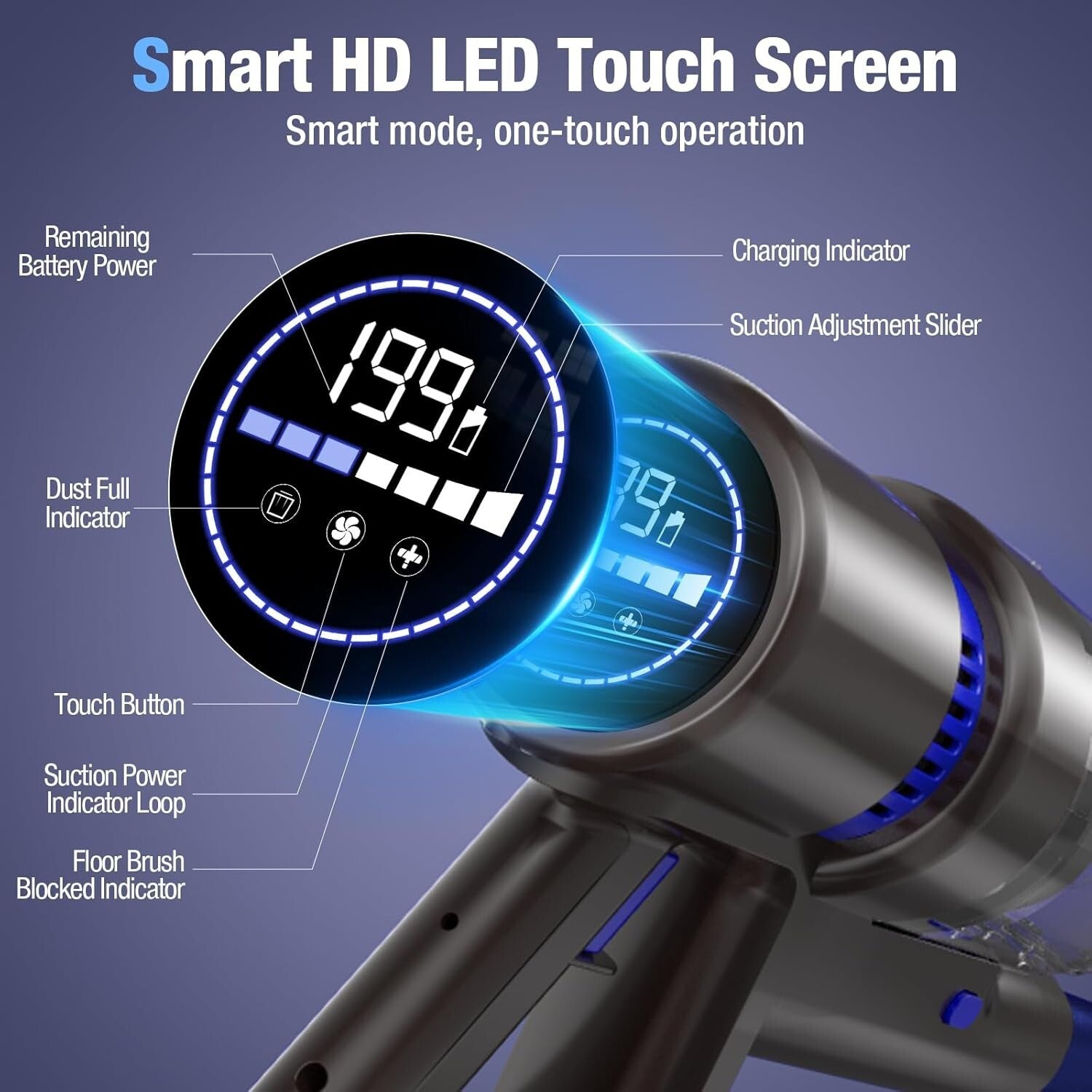 Ultra-Quiet 550W Cordless Vacuum with 3 Modes & LED Interface - Pet Hair Expert