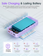 Load image into Gallery viewer, Compact 20000mAh Portable Charger with AC Wall Plug &amp; Built-In Cables for Travel