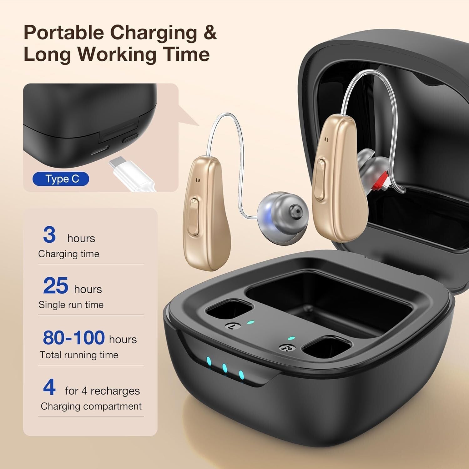 Rechargeable Hearing Aids for Seniors with Noise Canceling & 5 Volume Levels