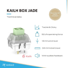 Load image into Gallery viewer, Professional Gaming Switches: 90 Kailh Box Jade for High-Performance Keyboards