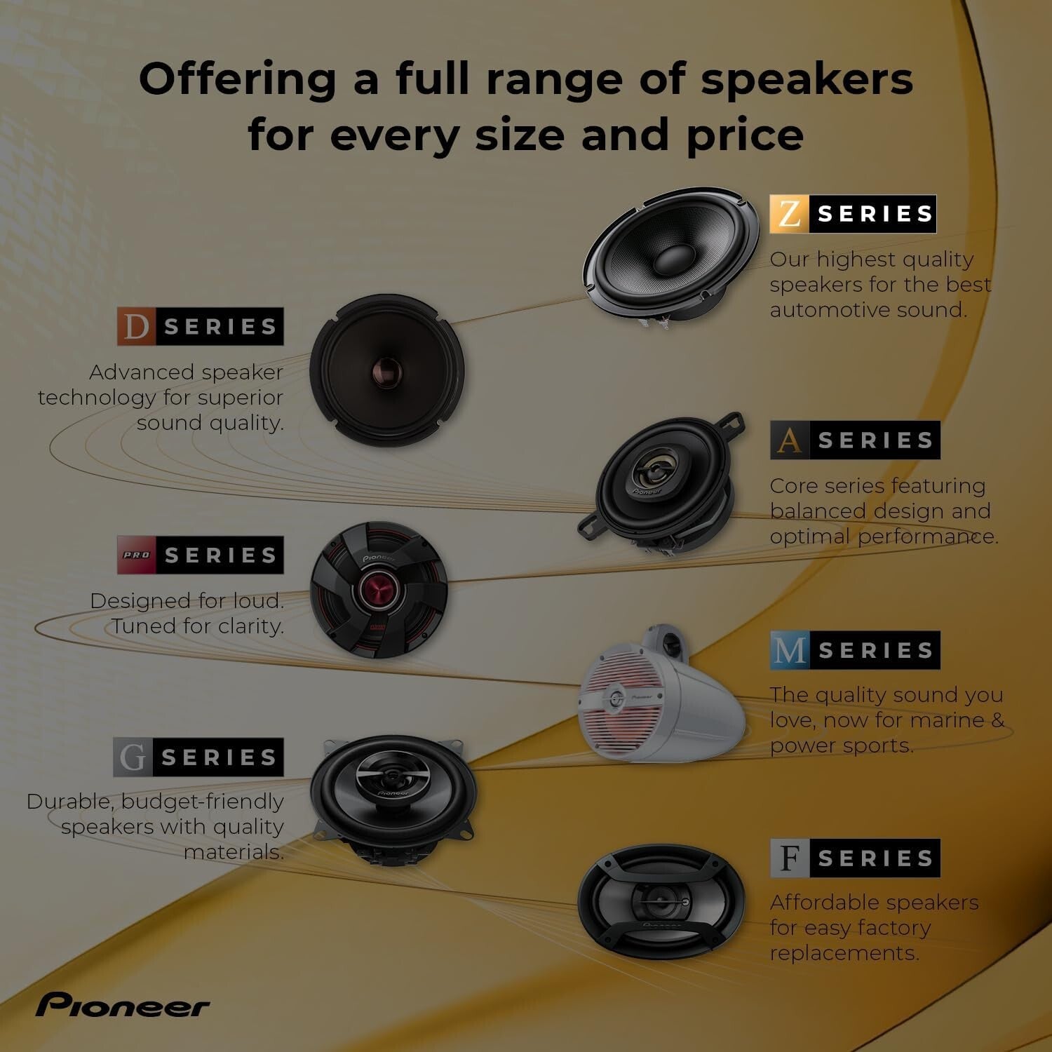 Dynamic 2-Way Coaxial Car Speakers - Clear Sound, Easy Installation, Black