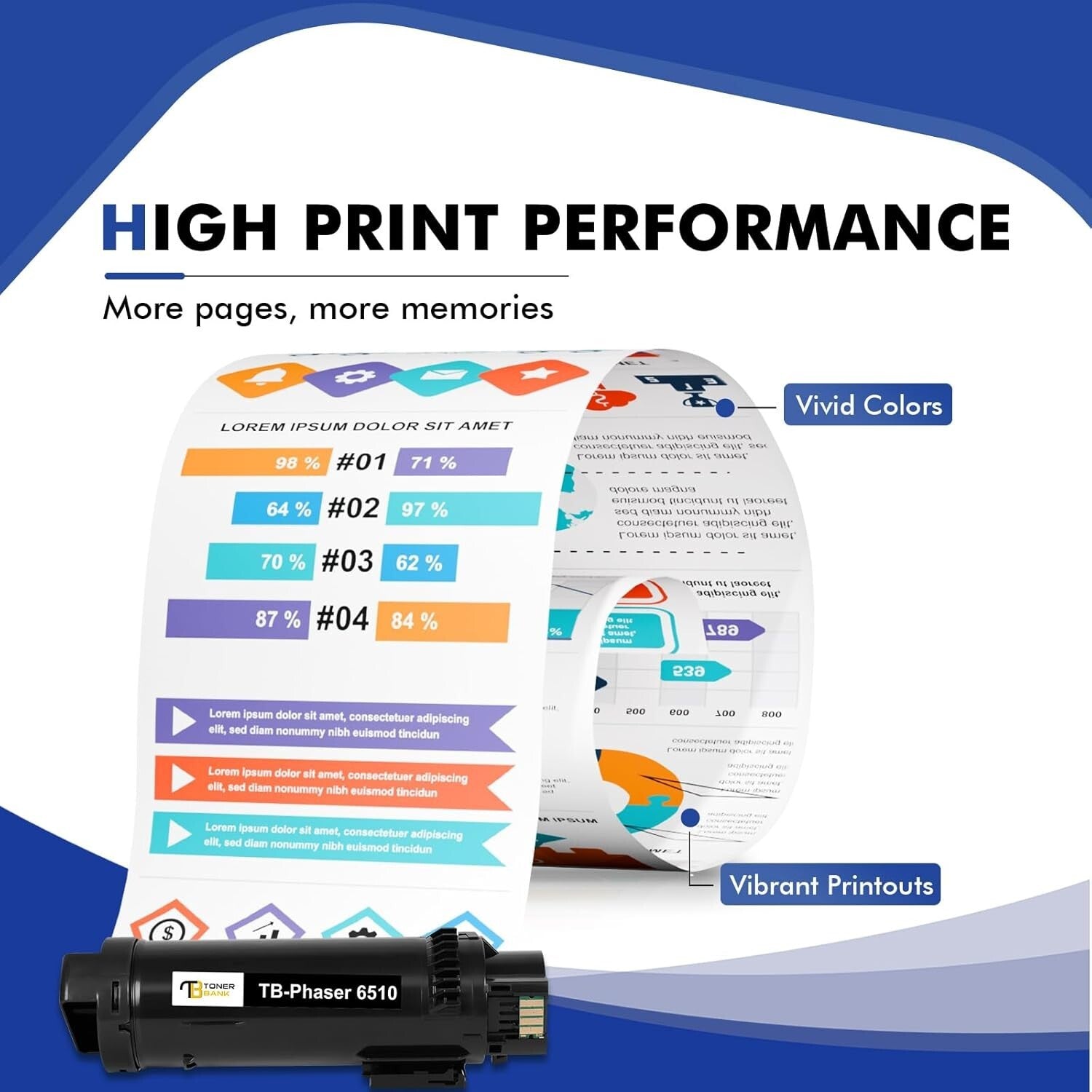 High-Capacity 4-Color Toner Cartridge Set Compatible with Xerox Phaser 6510/6515
