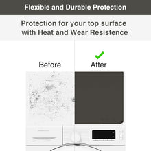 Load image into Gallery viewer, Versatile Non-Slip Washer/Dryer Top Mats - Waterproof 2-Pack 26"x26" Dark Gray
