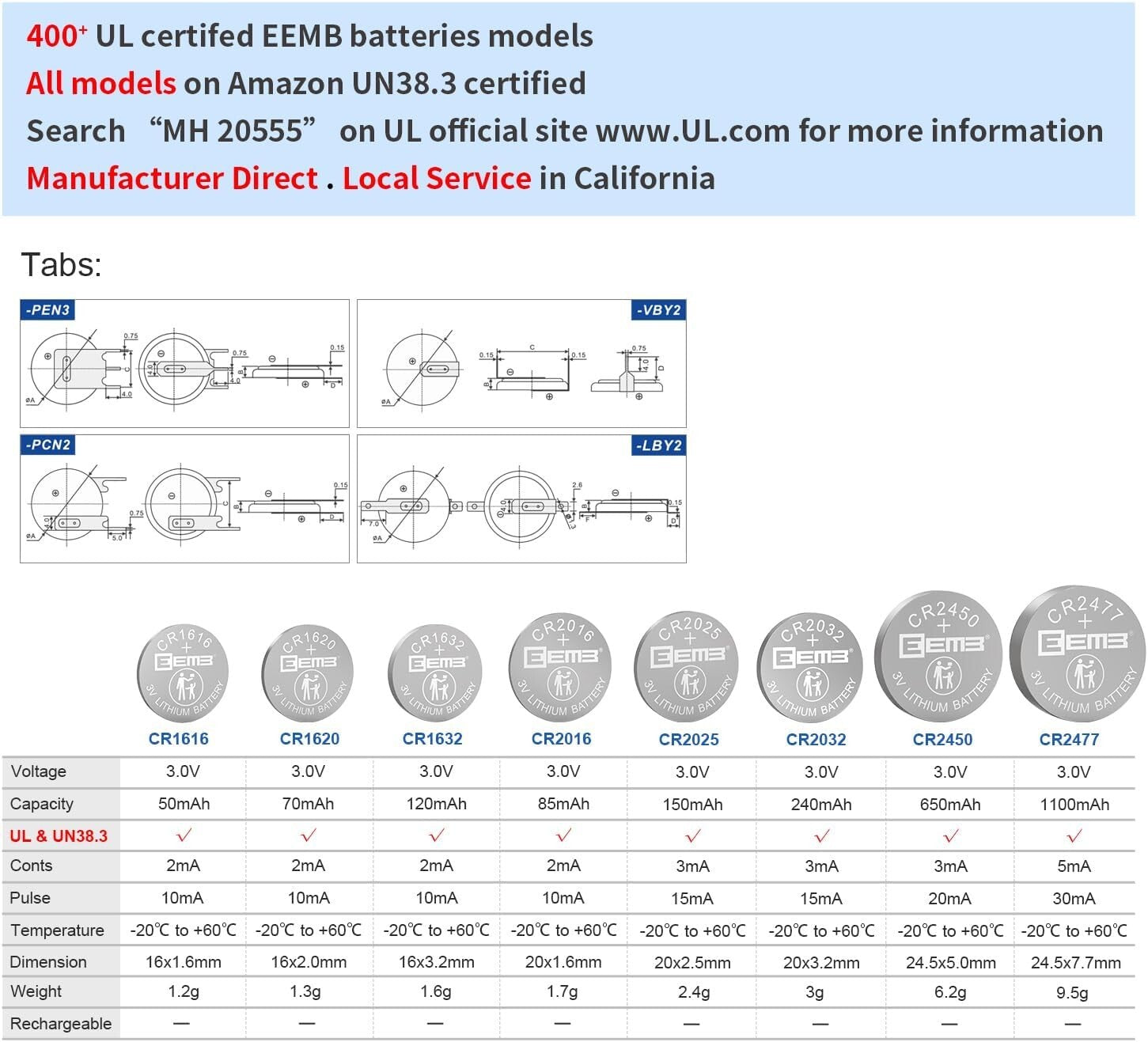 100-Pack 3V Lithium Coin Batteries - Leak-Proof & Long-Lasting Power Solution