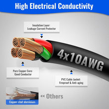 Load image into Gallery viewer, ETL Certified 30 Amp 30 FT Generator Extension Cord with Pre-Drilled Inlet Box