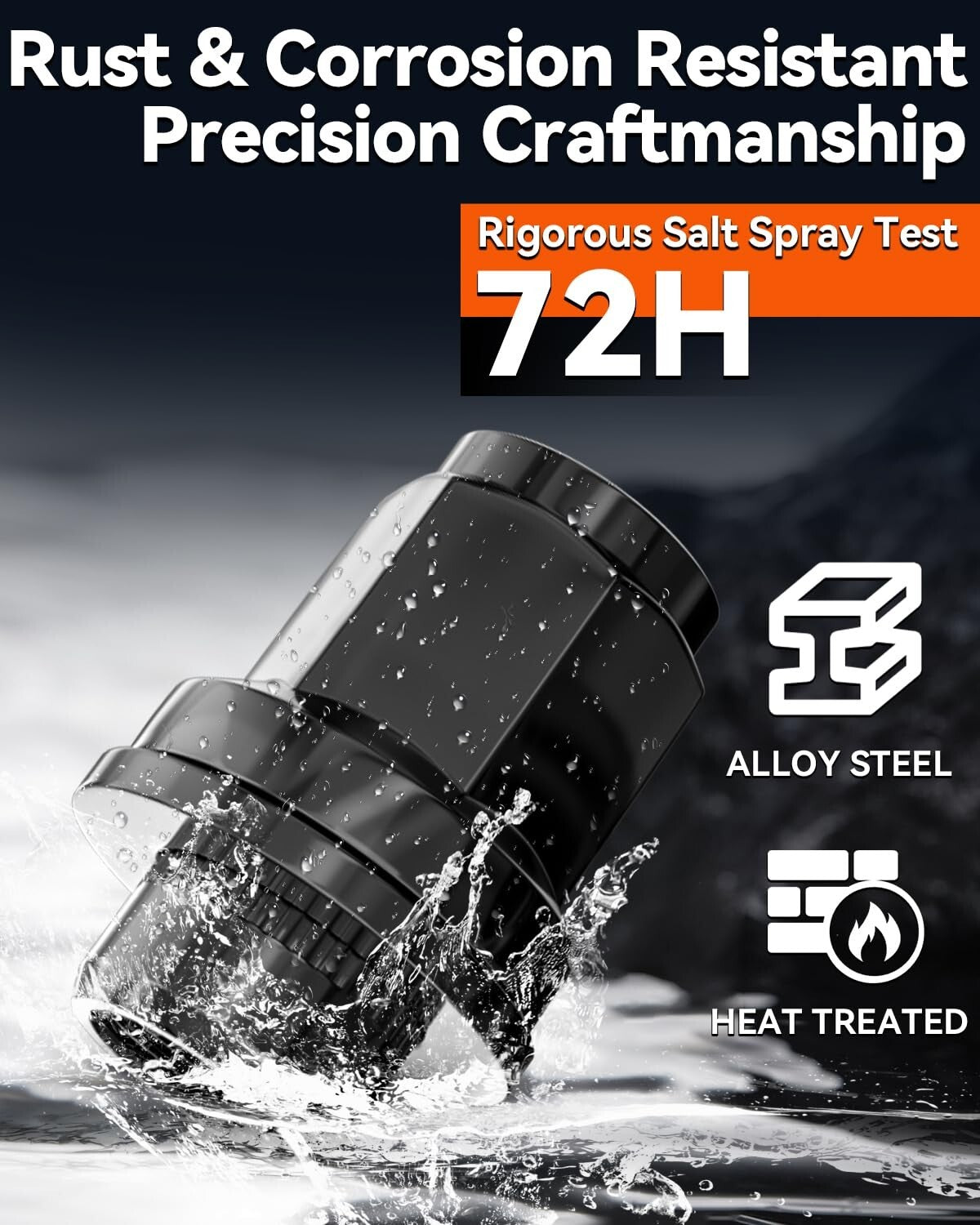 Corrosion Resistant Acorn Lug Nut Set - 20pcs M14x1.5, Ideal for SUVs & Trucks