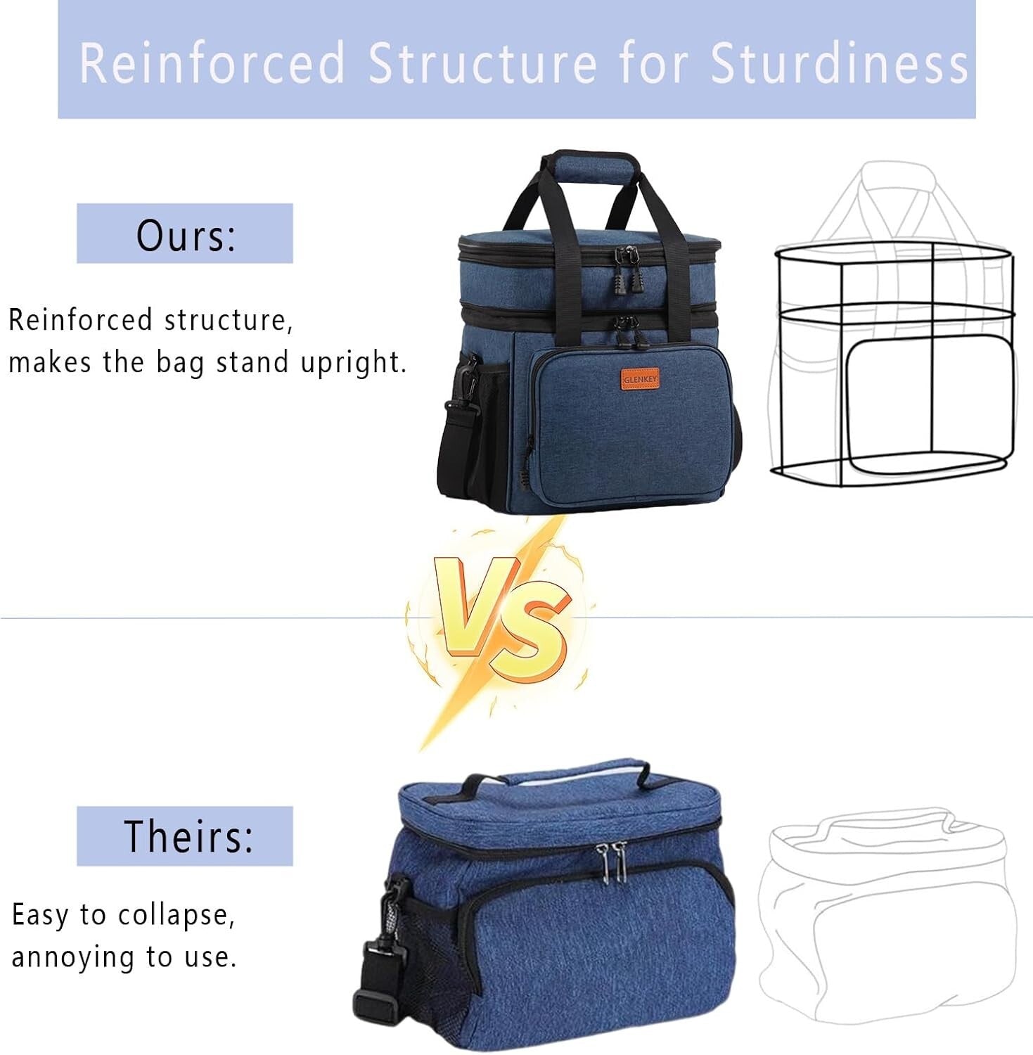 Durable Expandable Lunch Box 22L - Insulated & Waterproof for Camp and Work