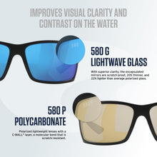 Load image into Gallery viewer, Men's Rinconcito Rectangular Polarized Sunglasses - Superior 580 Glass Clarity