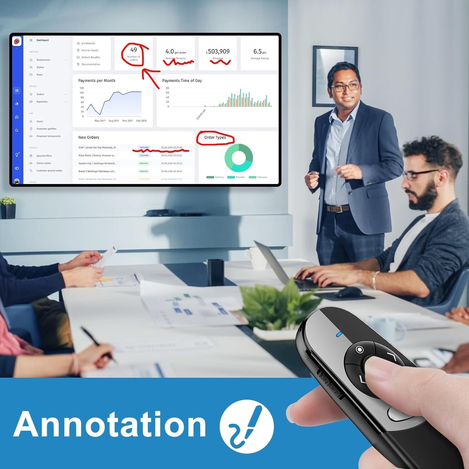 2-in-1 USB Type C Wireless Presentation Clicker - Advanced Highlight & Magnifier