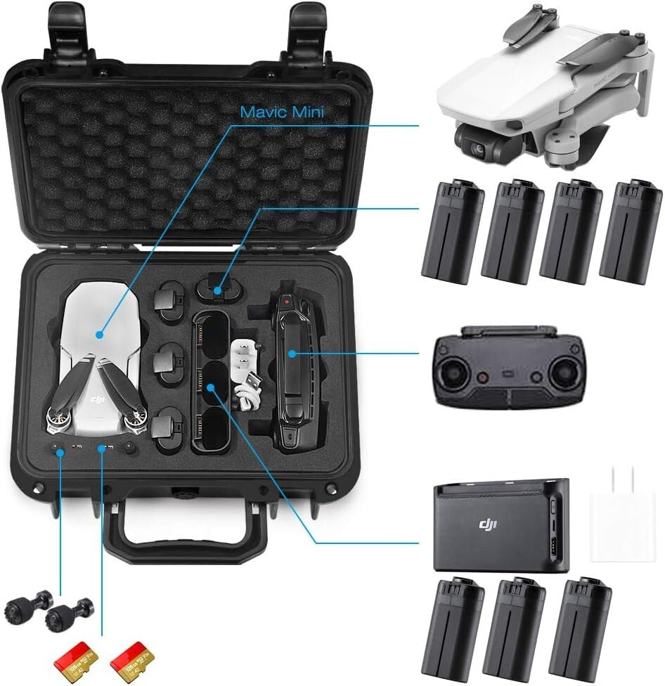 Stylish Hard Shell Case for DJI Mavic Mini & SE - Convenient Carrying & Warranty