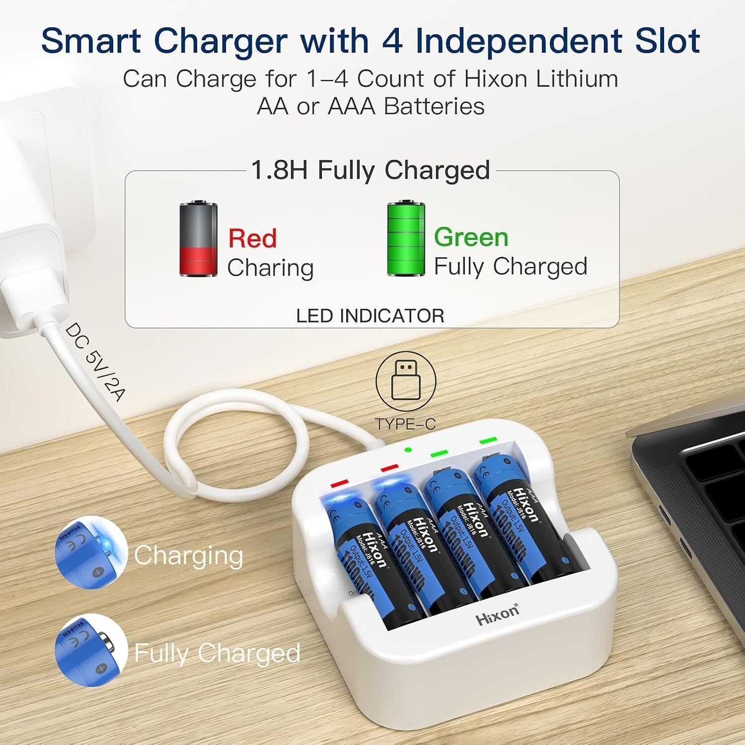 Fast-Charging AAA Lithium Batteries with Constant 1.5V Output - 12 Count Set