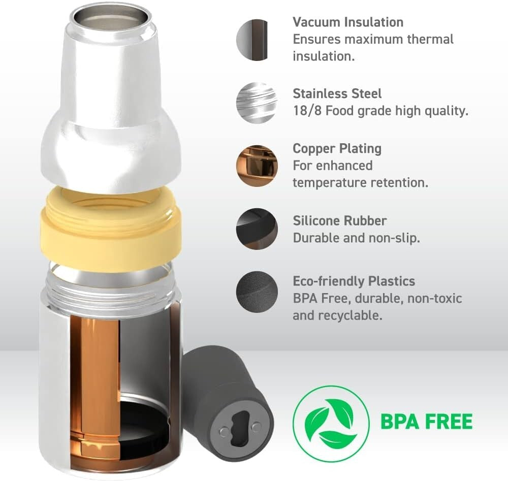 12 oz Fully Insulated Stainless Steel Beer Bottle and Can Cooler - Star Silver