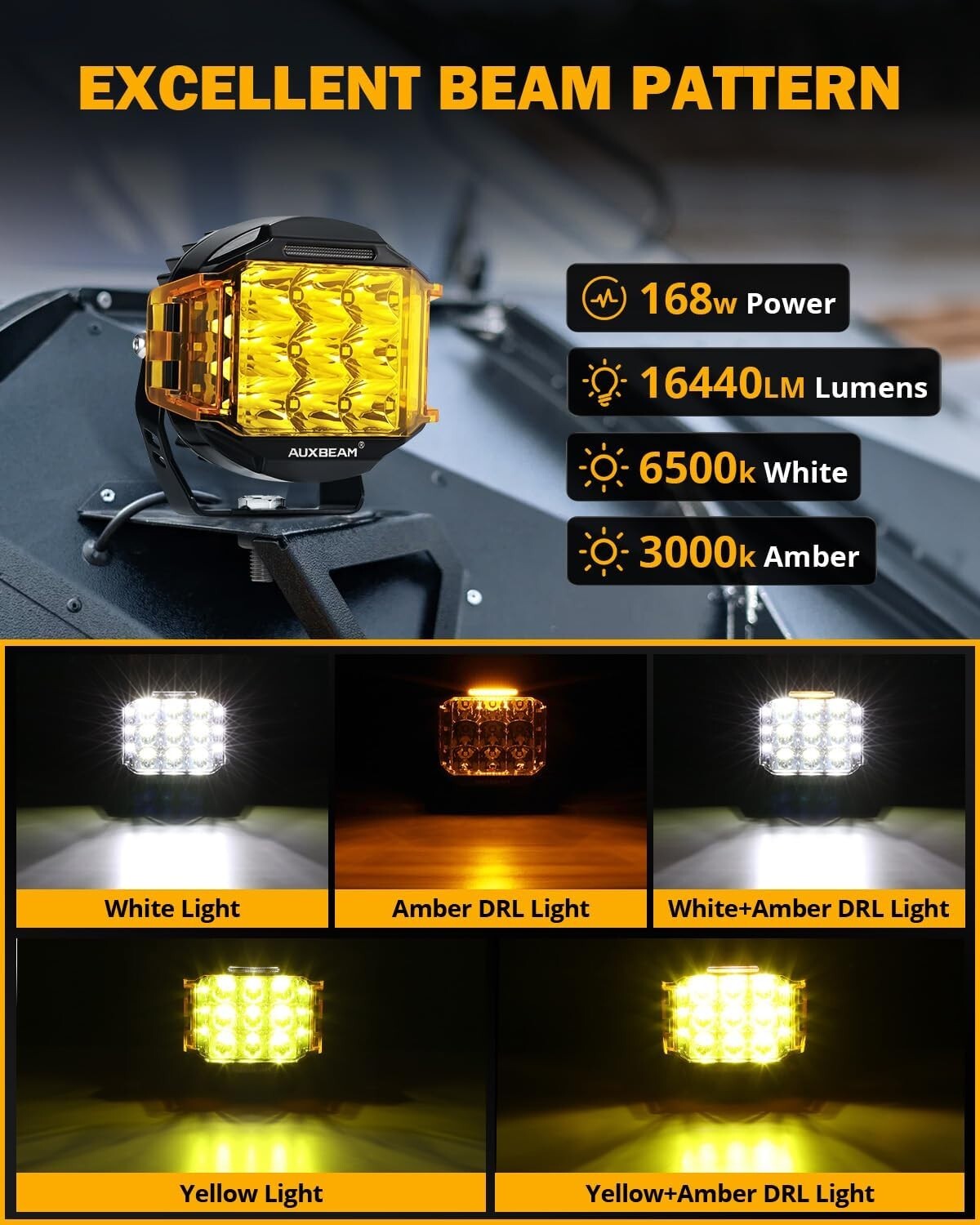 Off-Road 5 in 168W LED Light Pods - Amber DRL Driving Lights for Trucks & SUVs