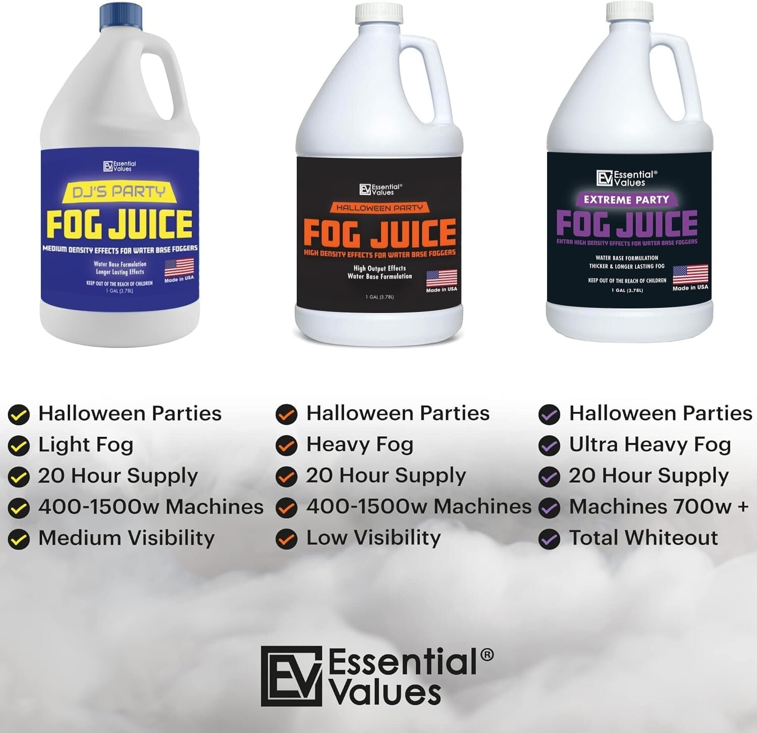 USA-Made High Density Fog Fluid - Ideal for DJs & Lighting Effects - 1 Gallon