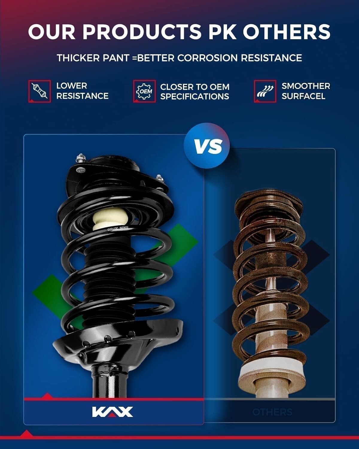 Front Strut & Coil Spring Set (272276/272275) for RAV4 2006-2012 - Easy Install