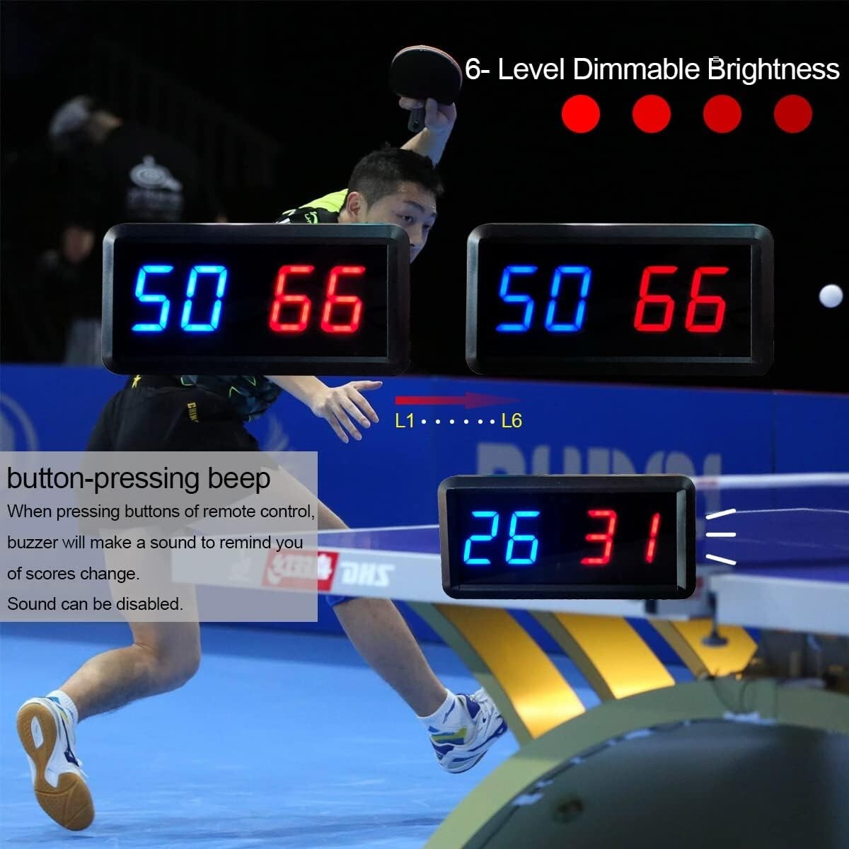 Dimmable LED Scoreboard for Basketball, Ping Pong, Baseball - Remote Control