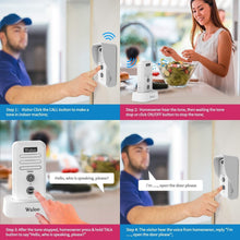 Load image into Gallery viewer, Wireless Intercom Doorbell Chime – 1/2 Mile Range, 20 Chimes &amp; Waterproof Design