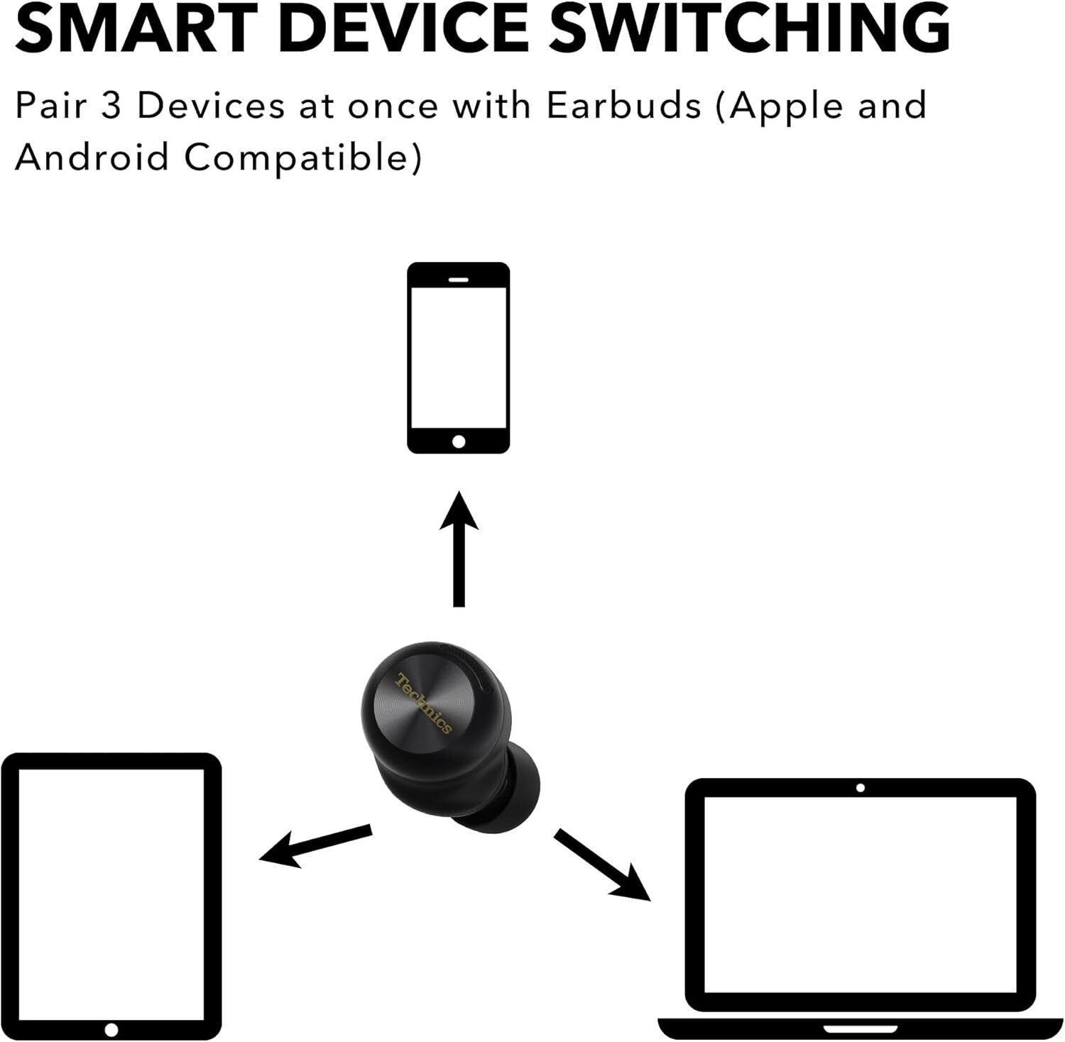 Dolby Atmos Wireless Earbuds with Adaptive Noise Cancelling - 10hr Battery Life