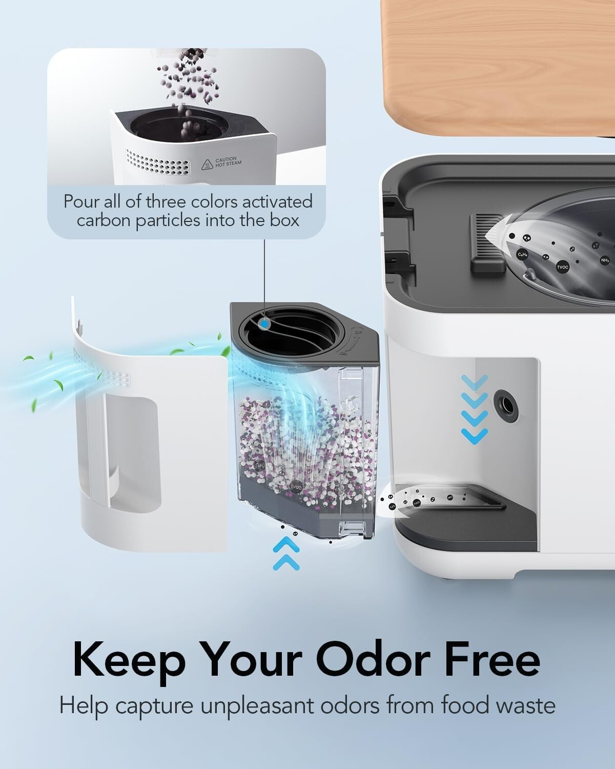 Electric Kitchen Composter - 3L Countertop Bin, Odorless & Child-Safe Design