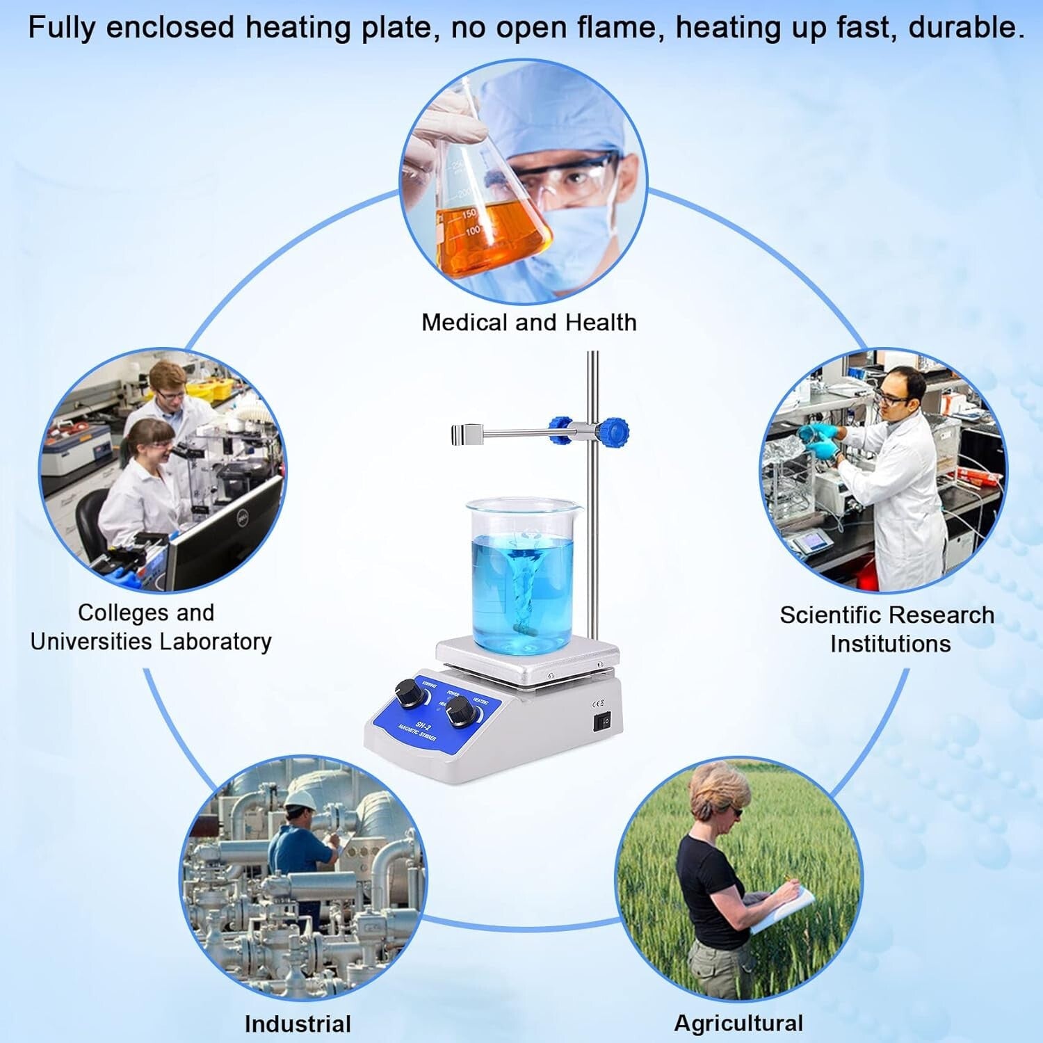 Versatile Magnetic Stirrer Hot Plate - Perfect for Labs, Research & Education