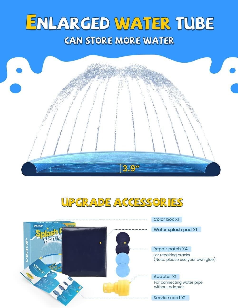 Extra Thick 77-Inch Splash Pad - Safe, Fun Water Play Mat for Kids and Pets