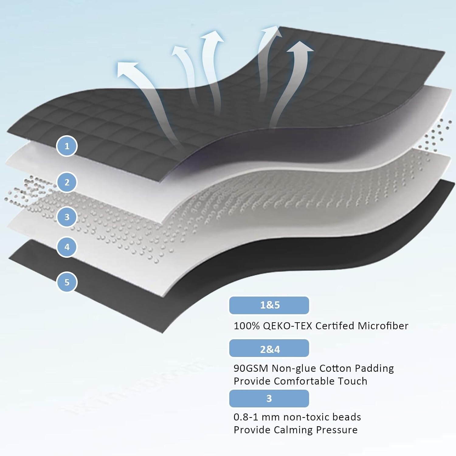 Breathable Dark Grey Weighted Blanket - 48"x72" Twin Full Size Comfort