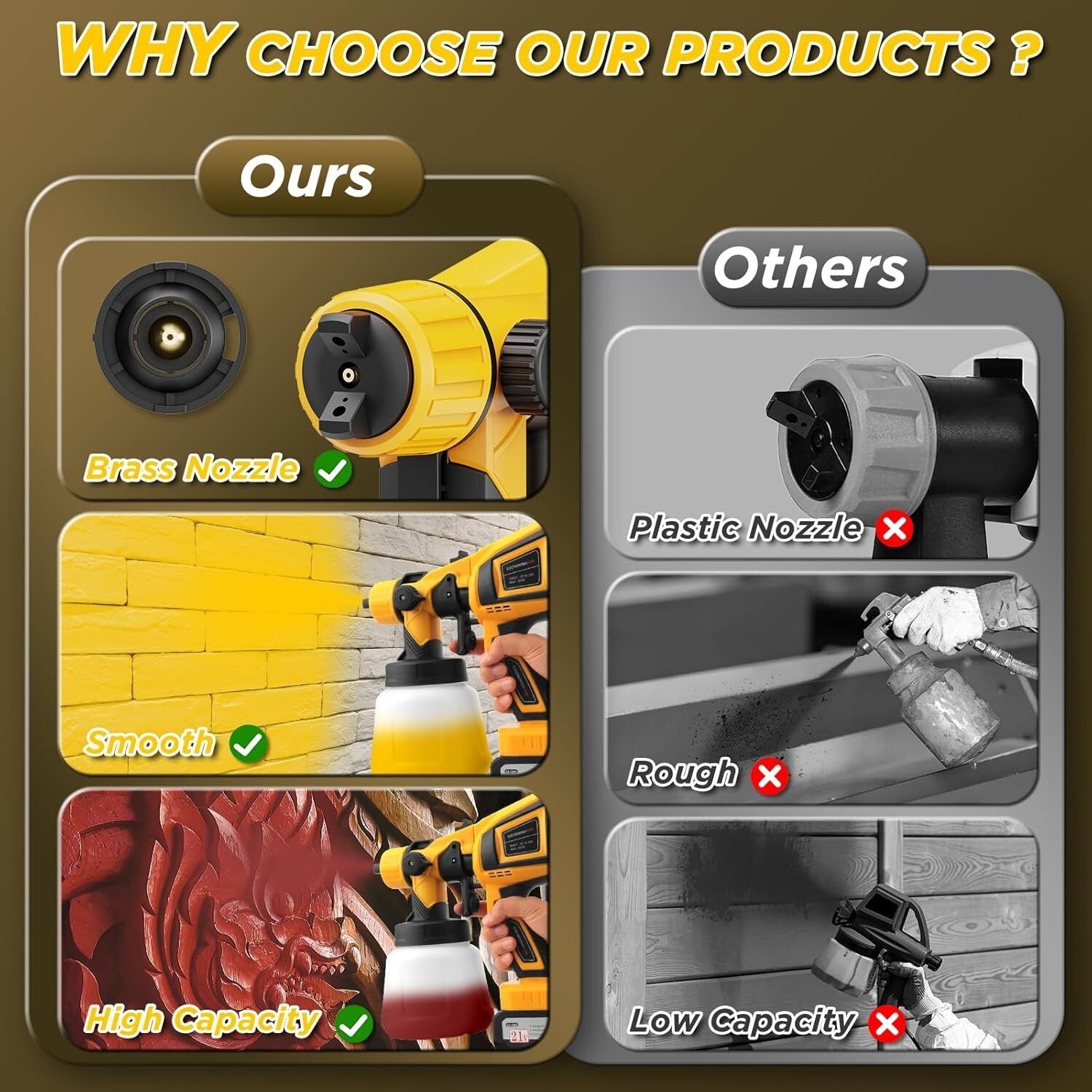 Effortless 650W Paint Sprayer with Dual Batteries & Easy Clean for Home Projects