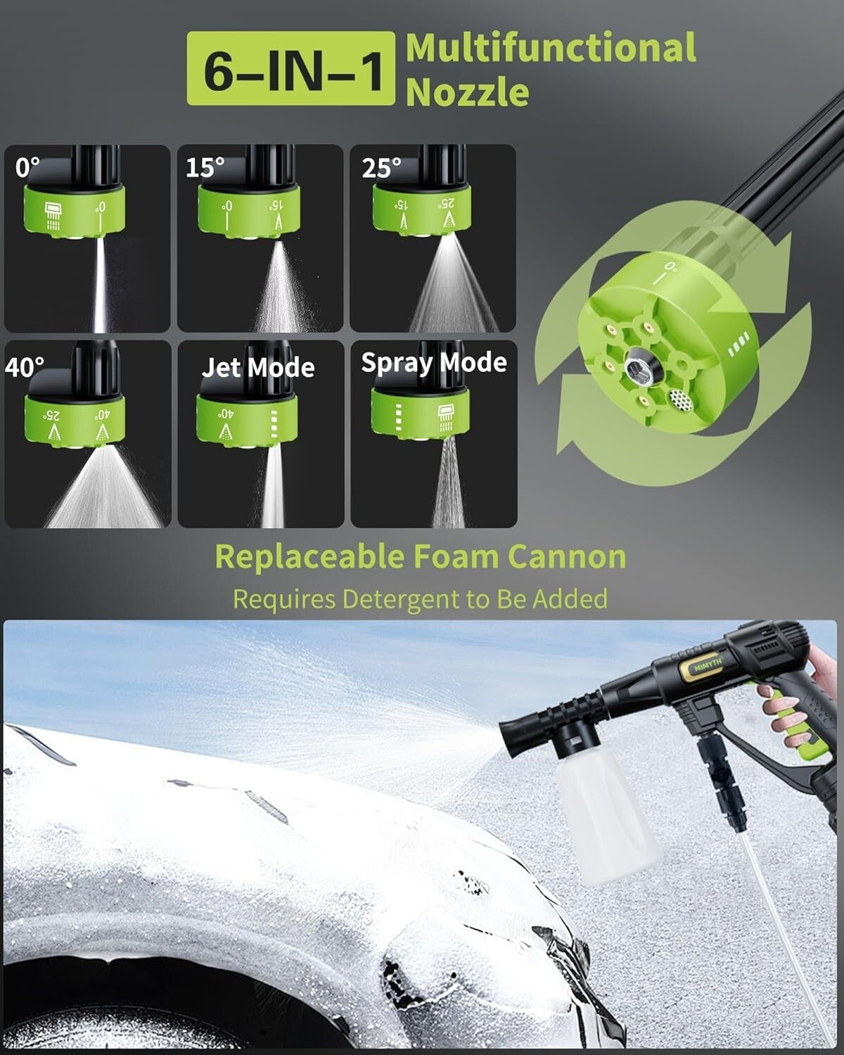 Portable 990 PSI Battery Pressure Washer with 23ft Hose and 6-in-1 Spray Options