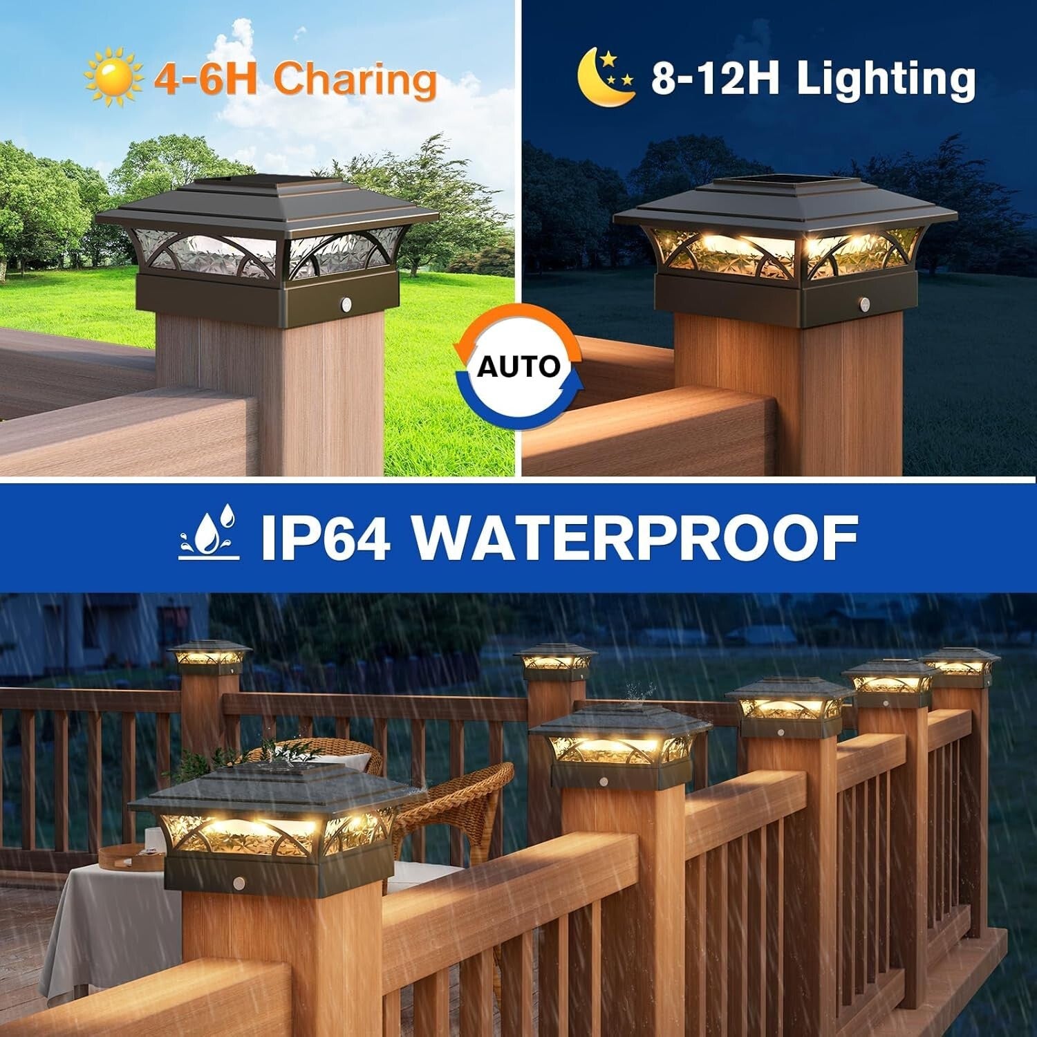 Durable IP64 Waterproof Solar Post Lights - Easy Install for All Outdoor Posts